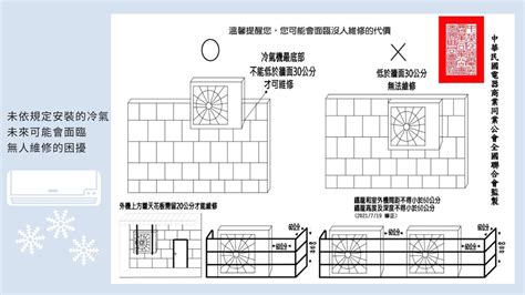 冷氣安裝位置 房間|[買房這件事] 買房注意事項：魔鬼藏在細節裡，冷氣安裝位置的7。